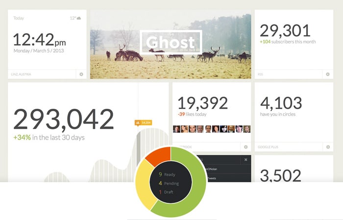 Download Free Responsive Ghost Theme