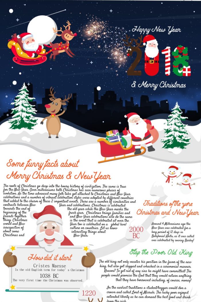 Christmas Infographic: Funny Facts About Christmas and New Year’s – designrfix.com