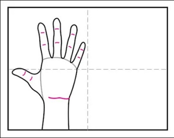 how to draw a hand