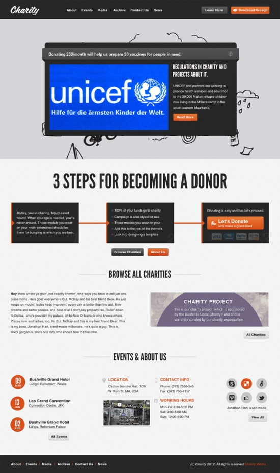 Create a Charity Website Layout in Photoshop