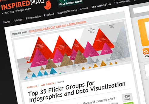 Top 35 Flickr Groups for Infographics and Data Visualization